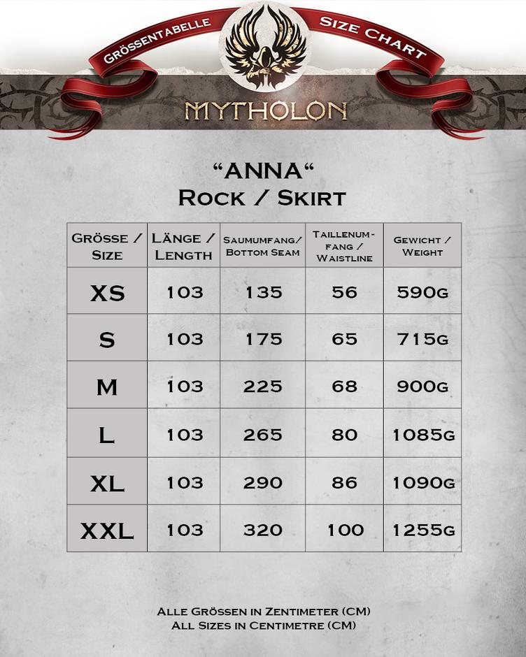 Rock, Anna, Rot - 2